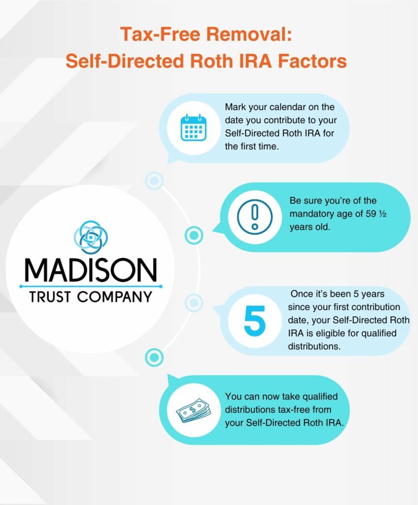 Tax-Free Removal: Self-Directed Roth IRA Factors infographic, explaining the attributes your Self-Directed Roth IRA needs in order to qualify for tax-free distributions.